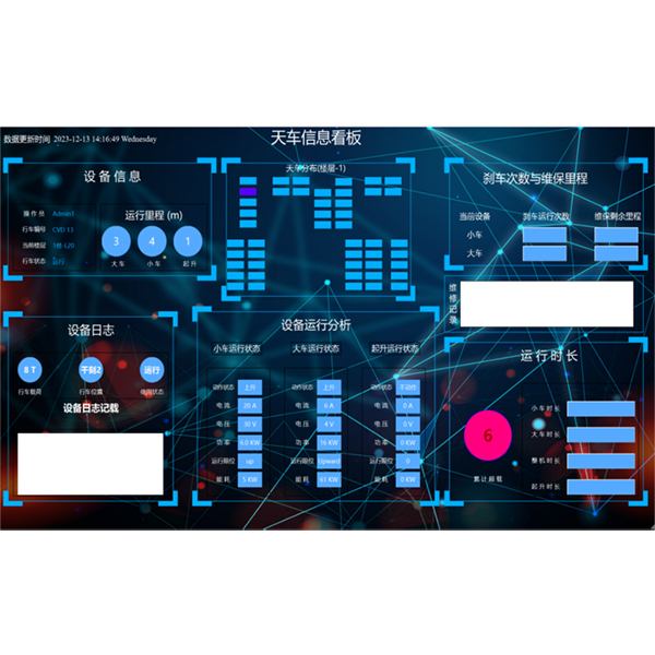 天车智能监控运维系统